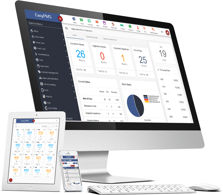 Hotel Managment Software Hotel Management System