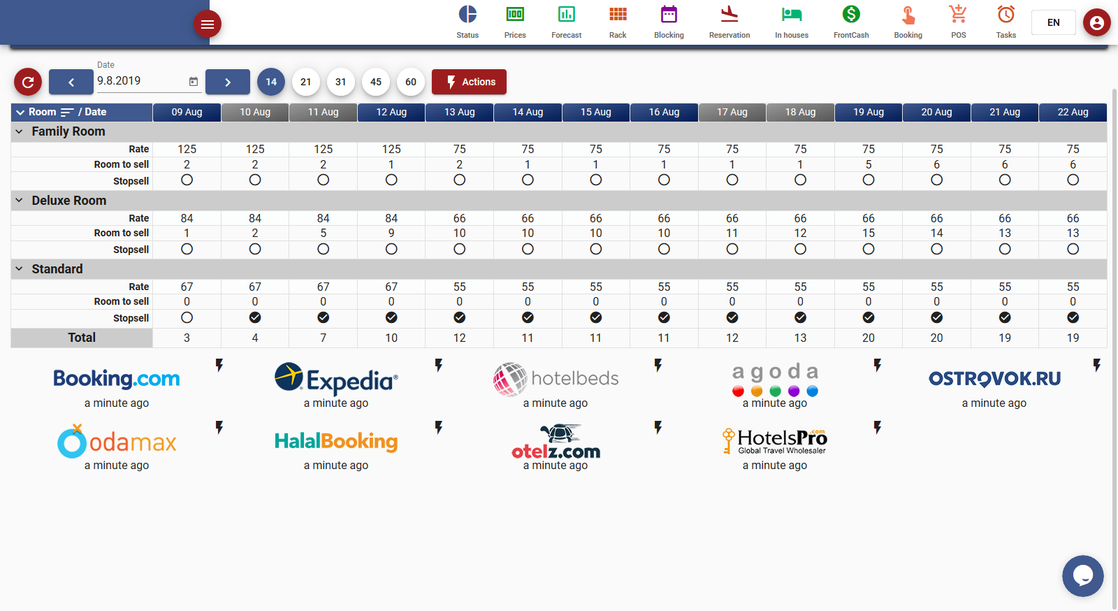 Hotel Managment Software Hotel management system channel manager daily price