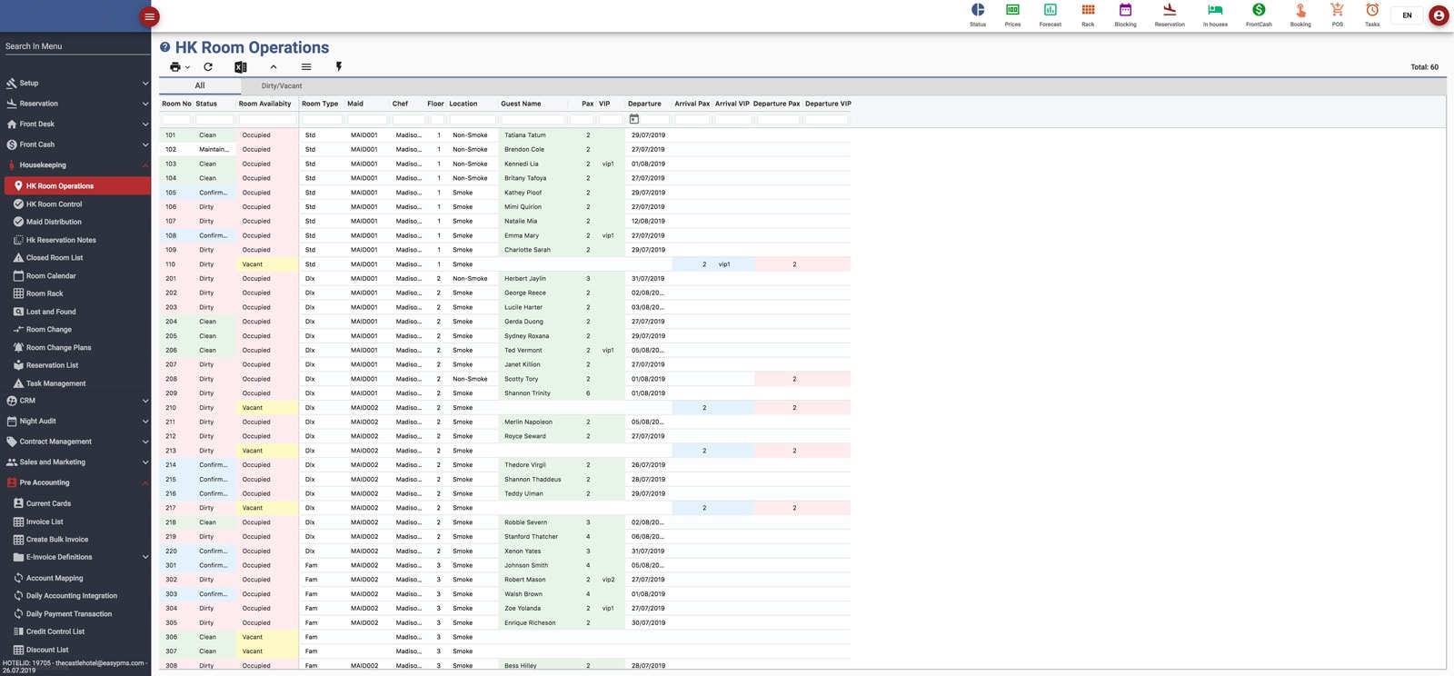 Hotel Managment Software Hotel Software Housekeeping room operations