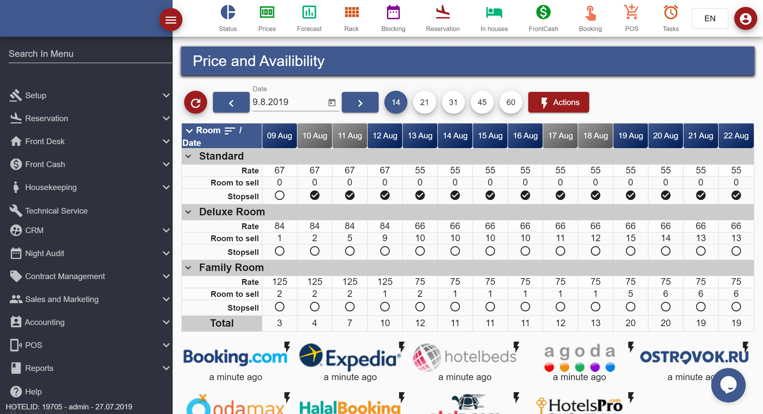 Hotel Managment Software channel manager Price and Availibility