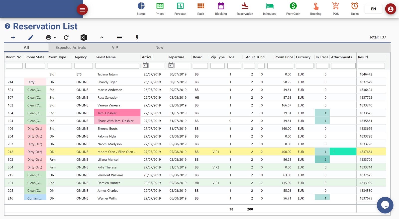 Hotel Managment Software hotel software reservation list