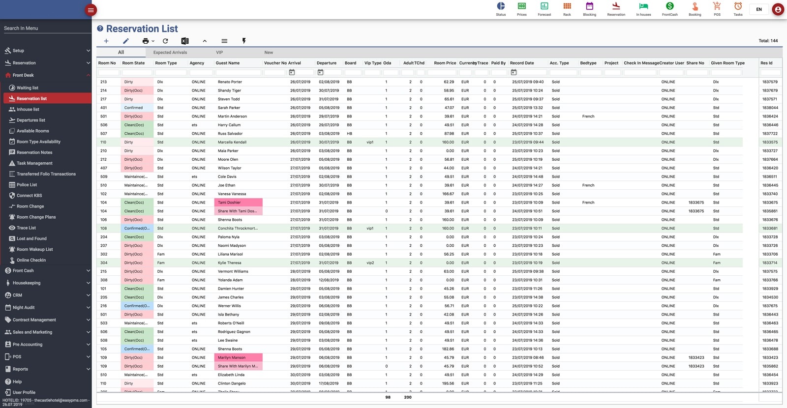 Hotel Managment Software hotel management software Reservation List